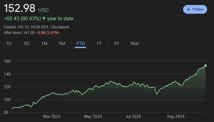 市政生活污水厂处理设备