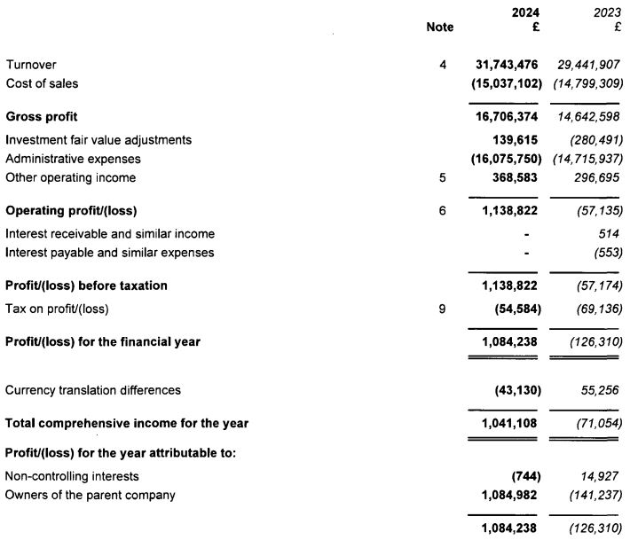 就是这些被你忽略的地方,天天都在“养”花蚊子咬你!