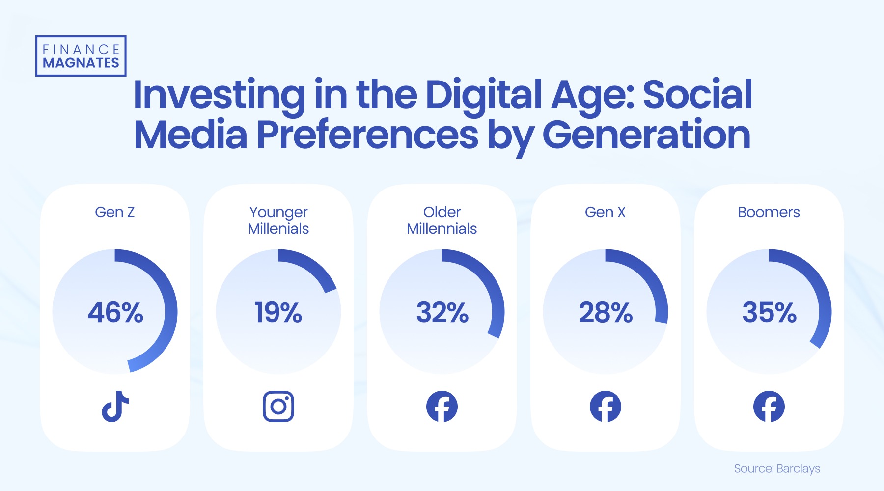 雄安低空交通创新技术应用大赛决赛收官 张家口“负电离子吸附喷洒系统”表现突出