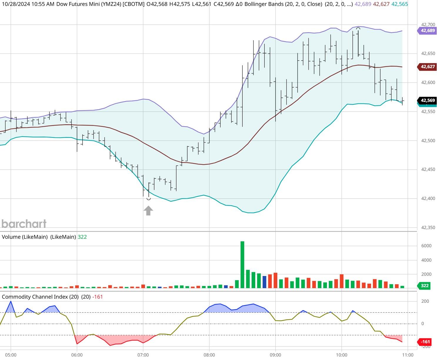 视频｜清远发布“媒体+”赋能百亿级农业产业行动方案