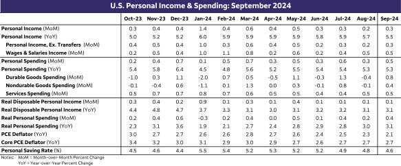 摩根大通重新评估比特币矿企股:上调MARA(MARA.US)评级至“增持”,CleanSpark(CLSK.US)成为“首选”