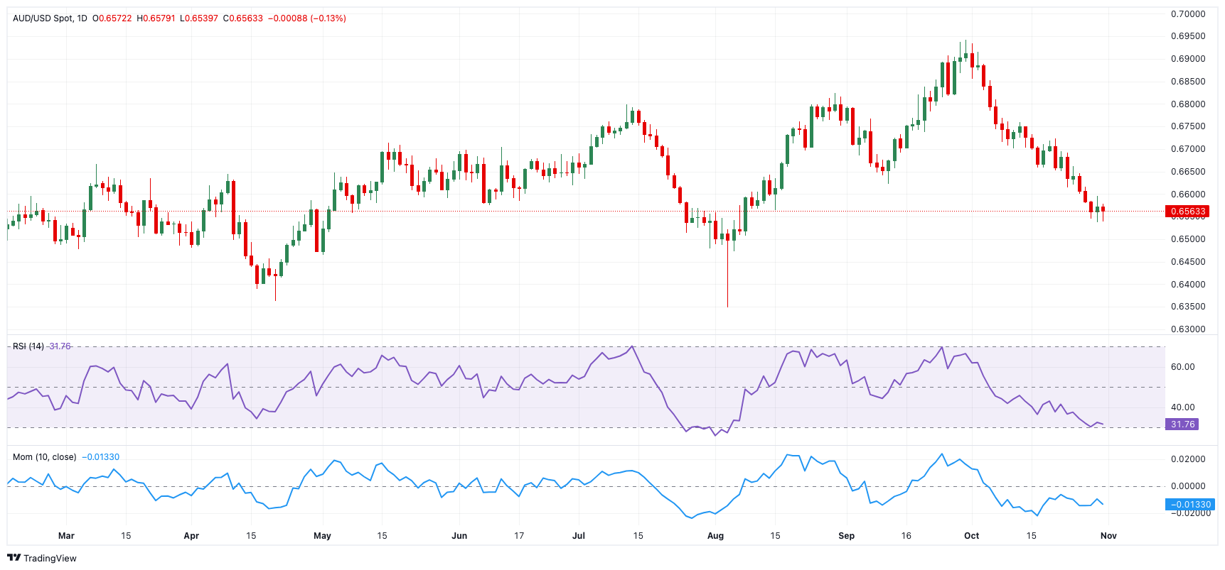 全椒县大墅镇：人大代表“点线面”结合提升农村人居环境