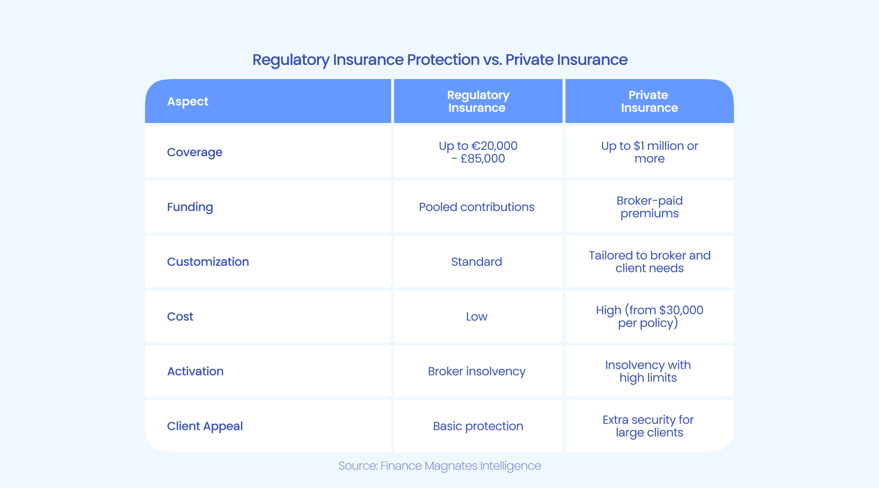 一体化污水处理设备构造之控制系统作用及原理讲解