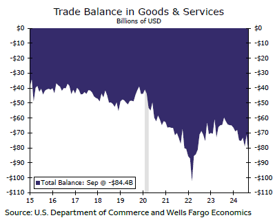 芬顿法及芬顿反应器处理废水工艺原理讲解(芬顿氧化处理废水工艺流程)