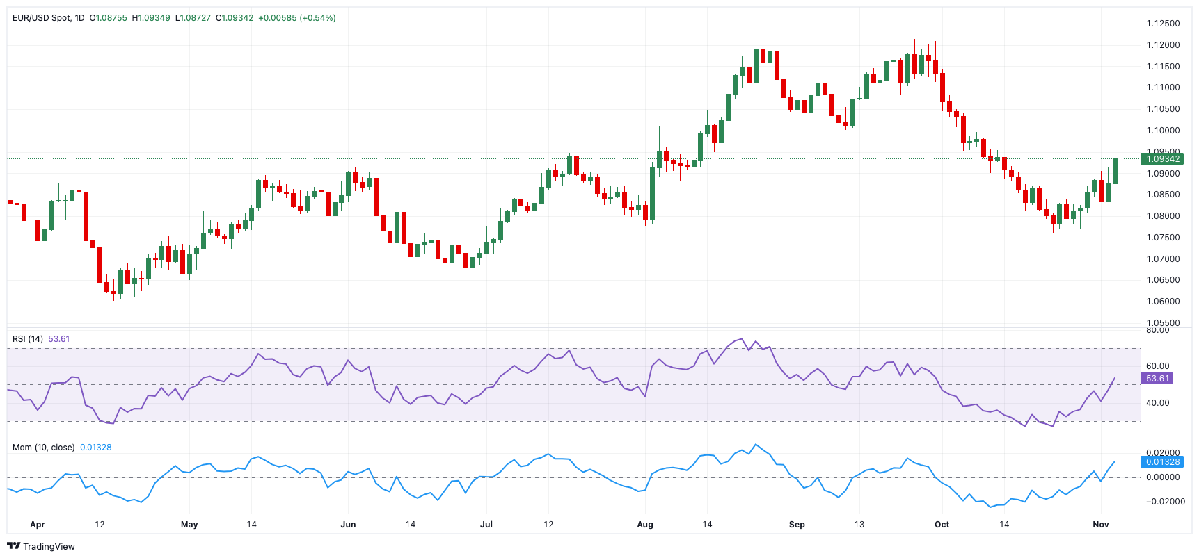 广东三宝,广东人自己的传家宝!