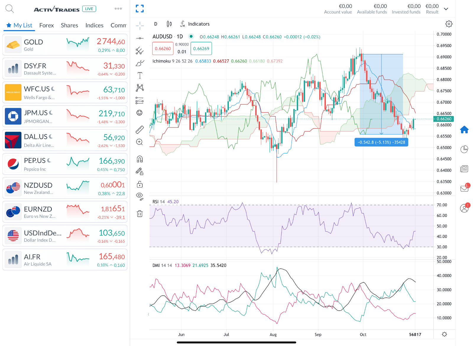 瑞银重申Datadog(DDOG.US)“买入“评级：云计算业务增长成为亮点，看好Q2财报表现