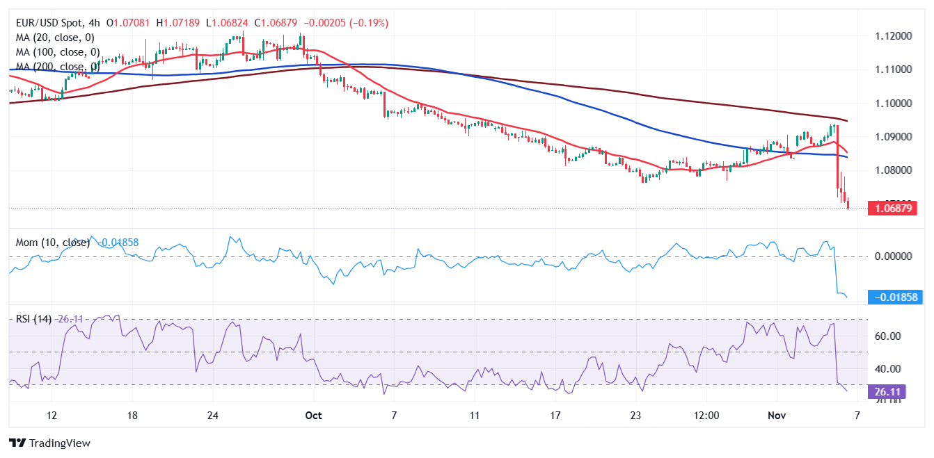 强度略有增强，最新热带低压动态→