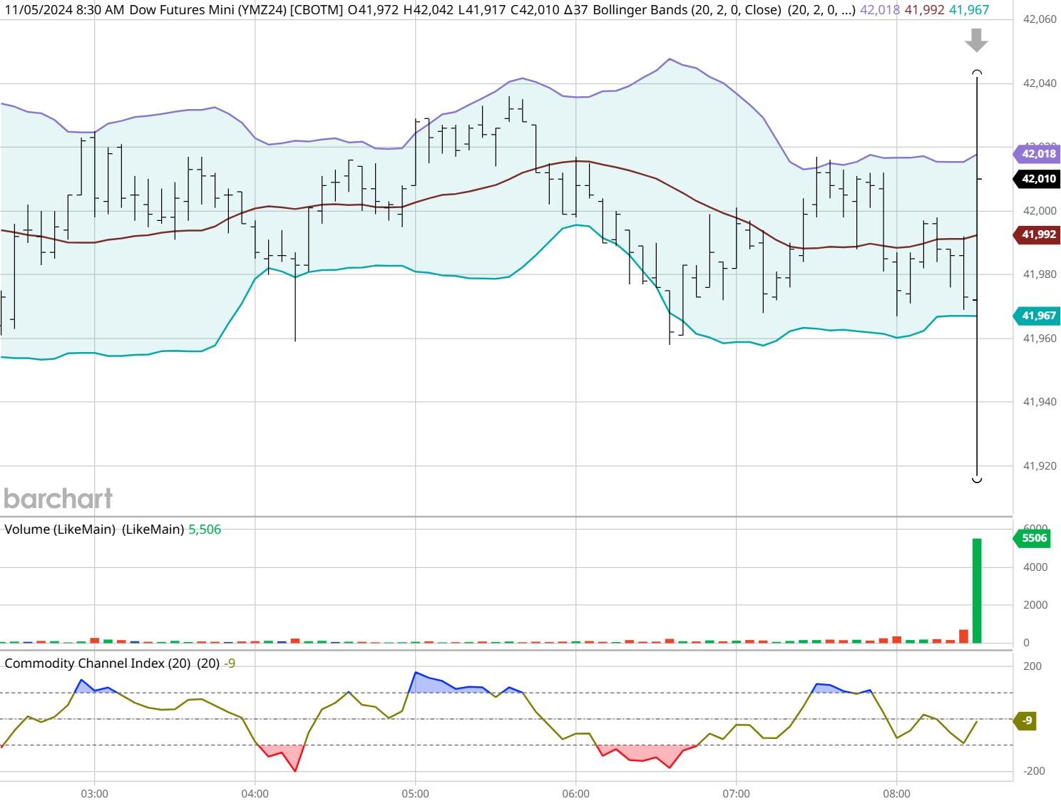 鲍威尔称美联储或需调整政策立场 市场解读为降息信号