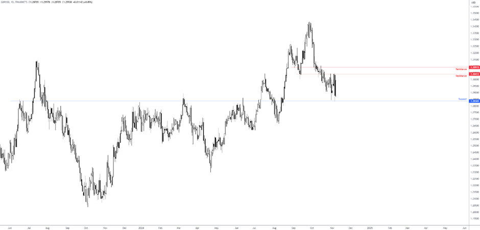 安全又便利！前山城轨站24小时过街通道投入使用