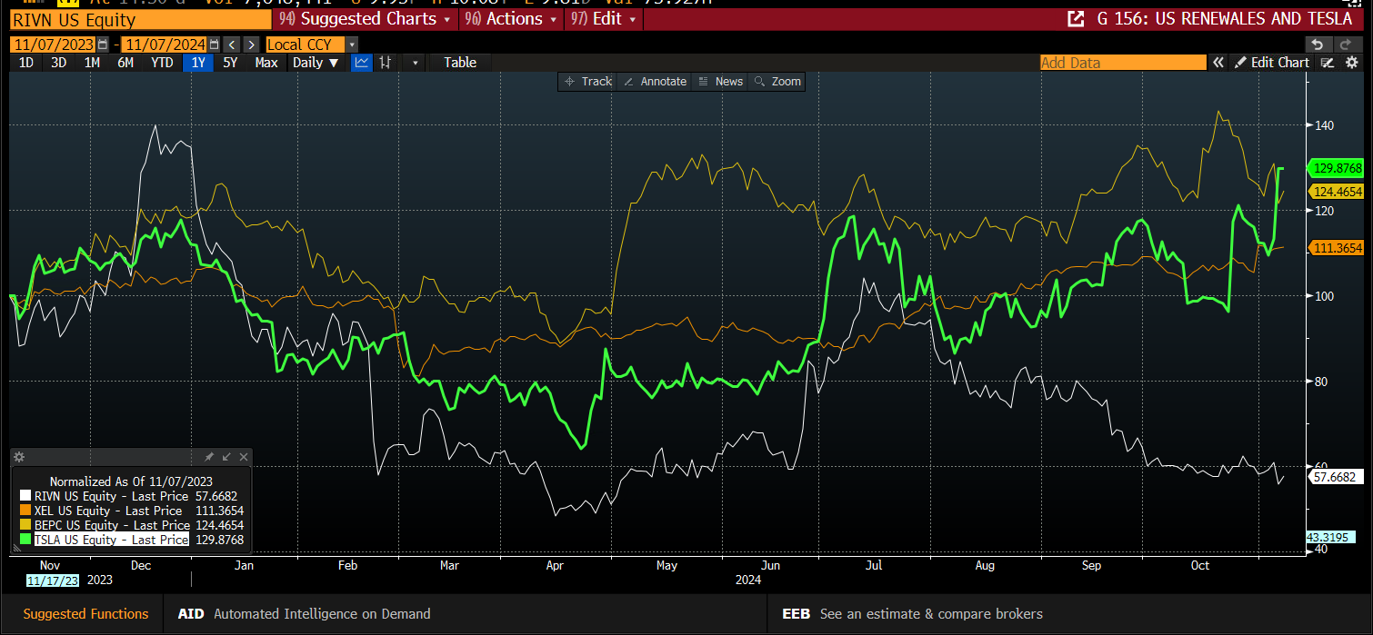 全市最大！9月在金湾完工！