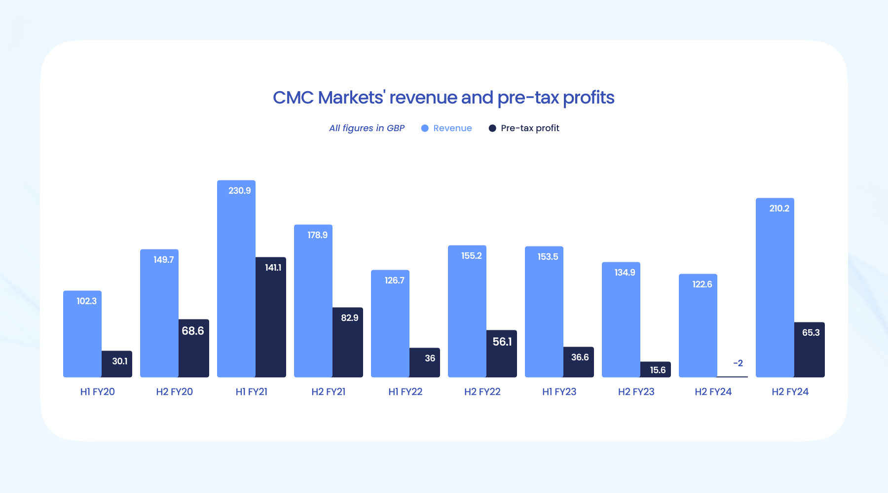 动物园有什么污水需要处理怎么处理(野生动物园污水环评标准)