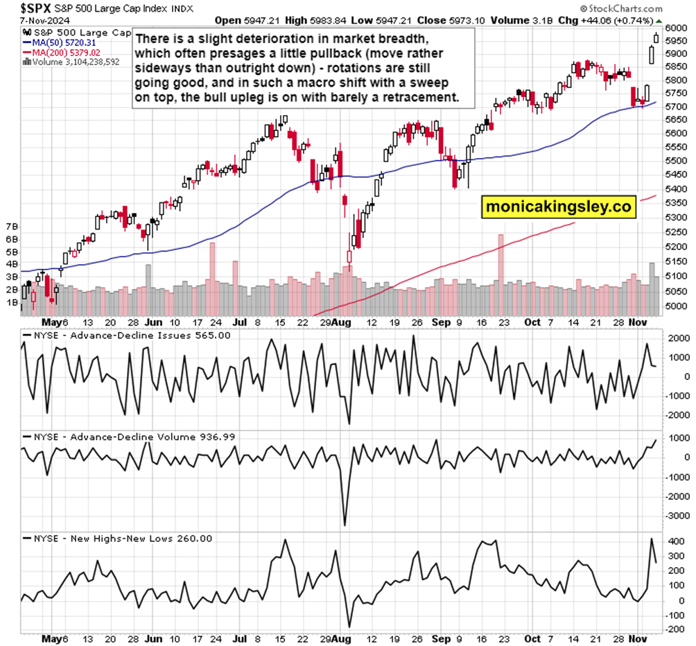 北京市市场监管局出台工作方案
