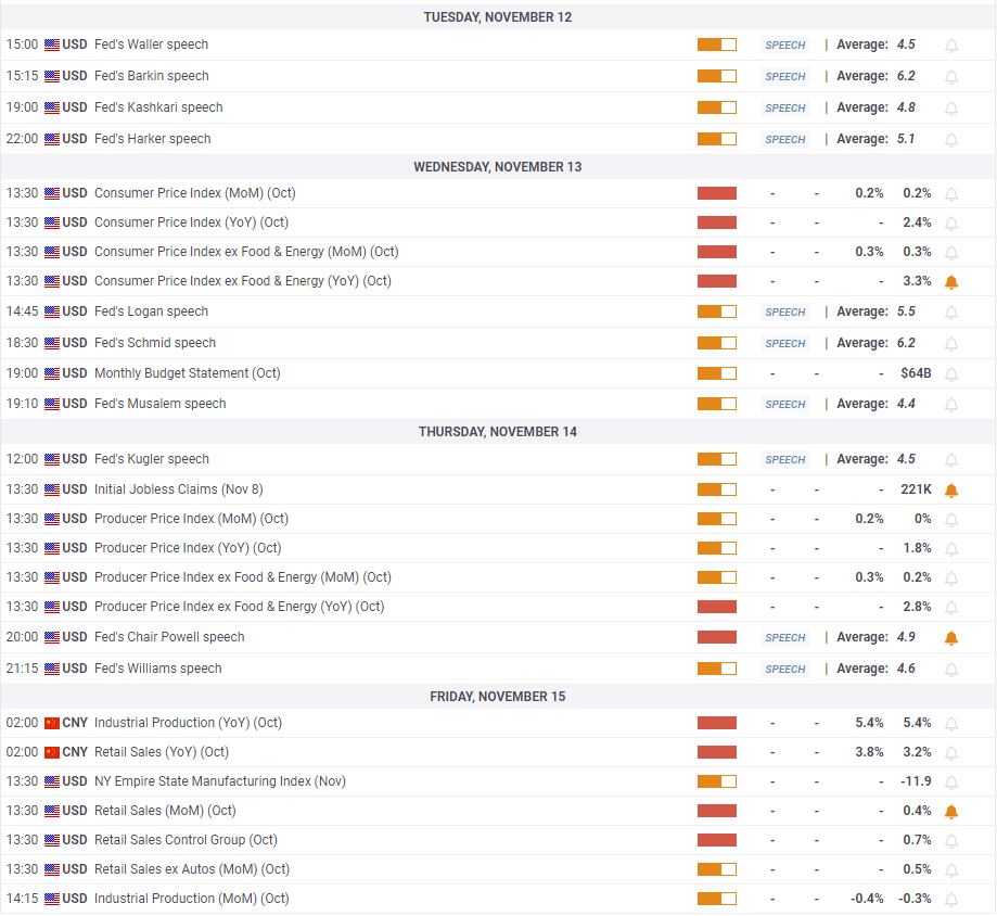 珠海全市台风白色预警生效！未来两天将有暴雨局部大暴雨