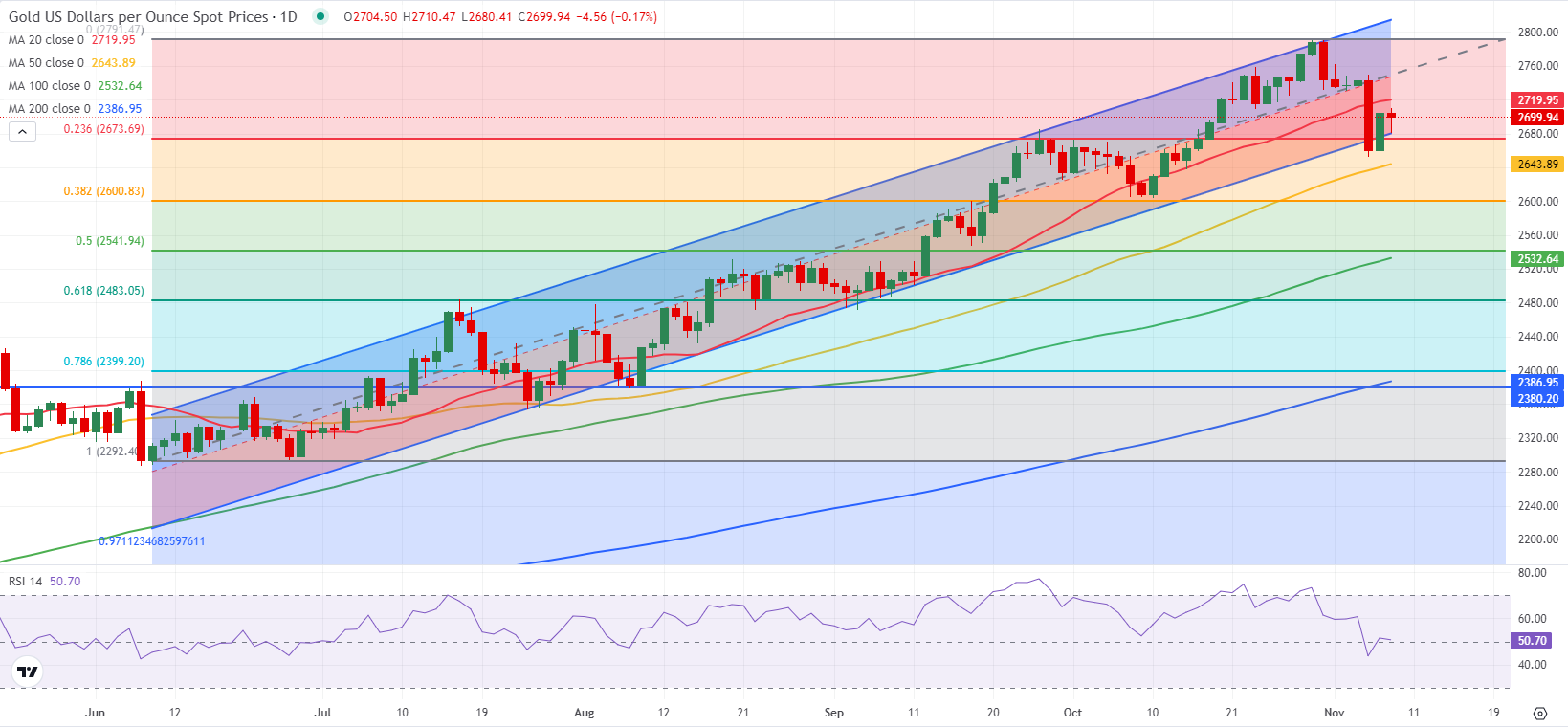 2025半年报验证盈利成长,锅圈(02517)加速发展