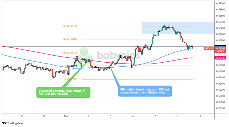 黔西南州住房公积金“十条措施”助力百姓住有所居