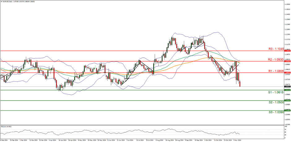 多重利空影响!印度卢比或成为亚洲最弱货币 年底或创历史新低