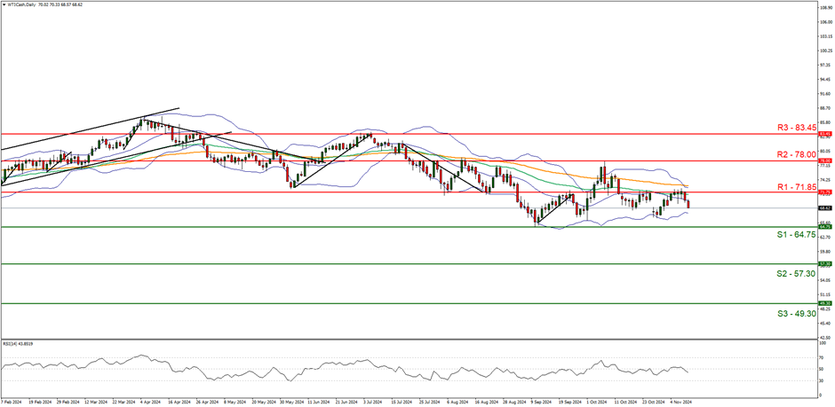 黑龙江省市场监管局发布规范直销行为提醒告诫书