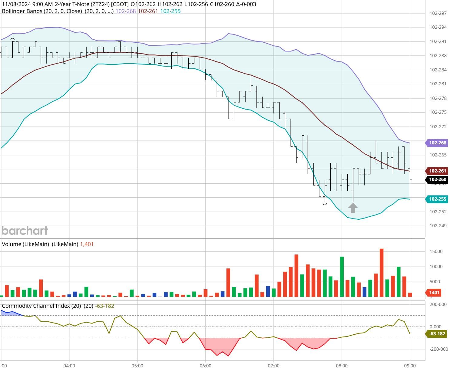 北京市三部门联合开展秋季开学前校园食品安全隐患大排查工作