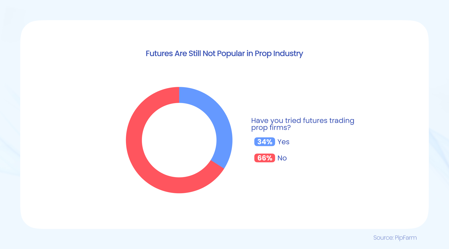 云南省市场监管局广告监测中心圆满完成2023年广告监测工作