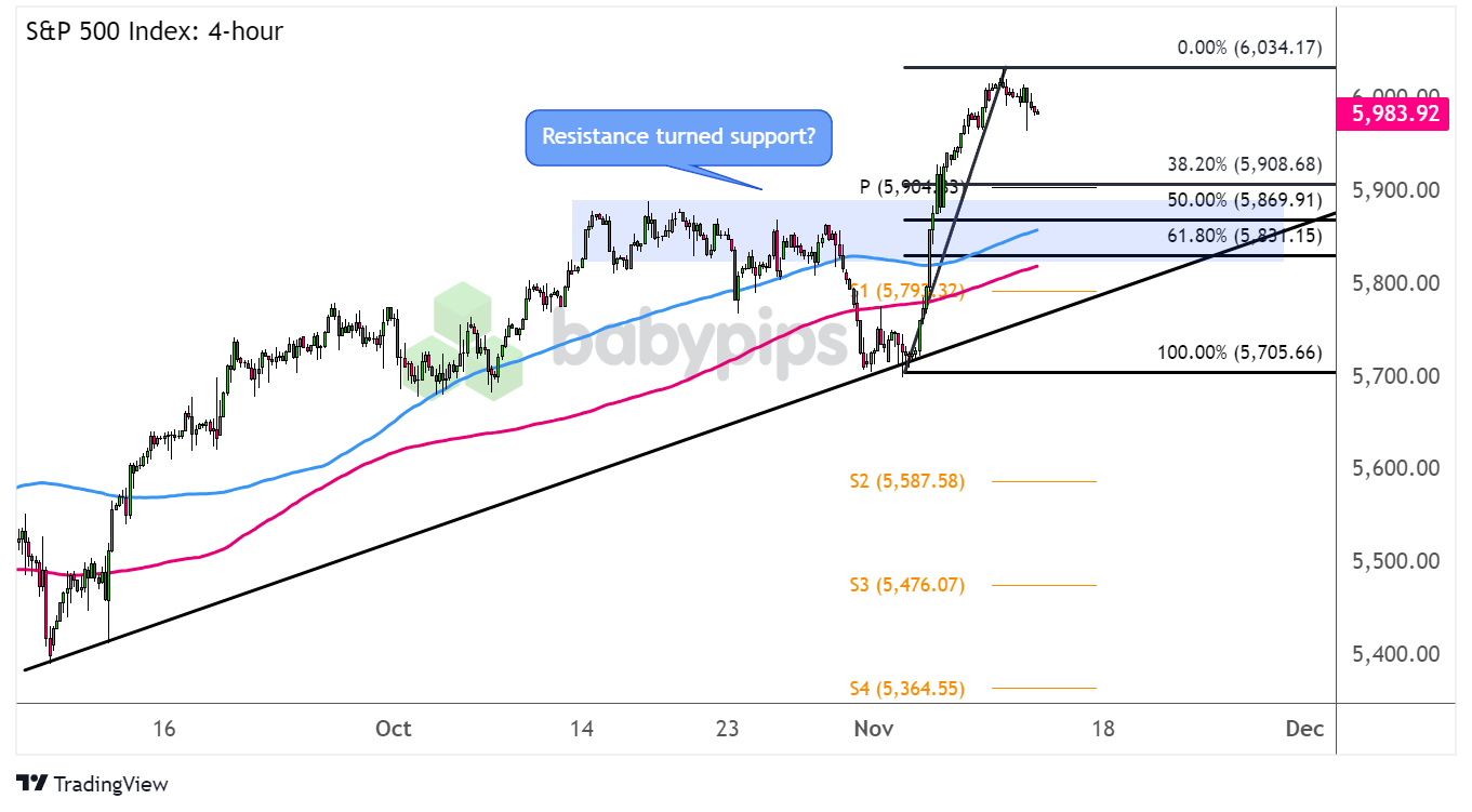 北京发布41项地方标准