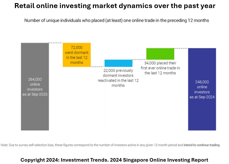 污水处理ss在多少是正常范围内（一般水体的悬浮物ss是多少）