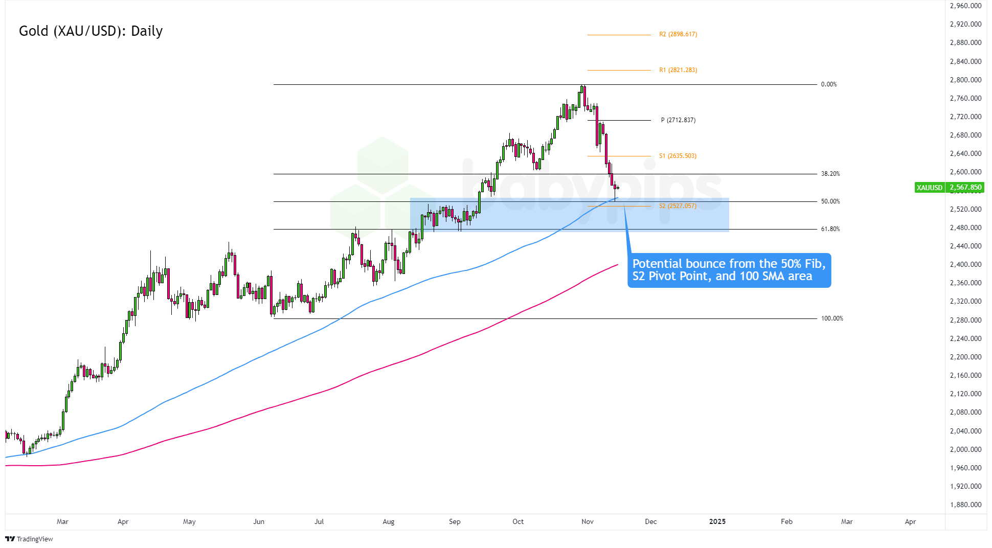 A股午评 | 沪指跌0.34%失守3600点 近期热门概念集体回调 算力概念逆势活跃
