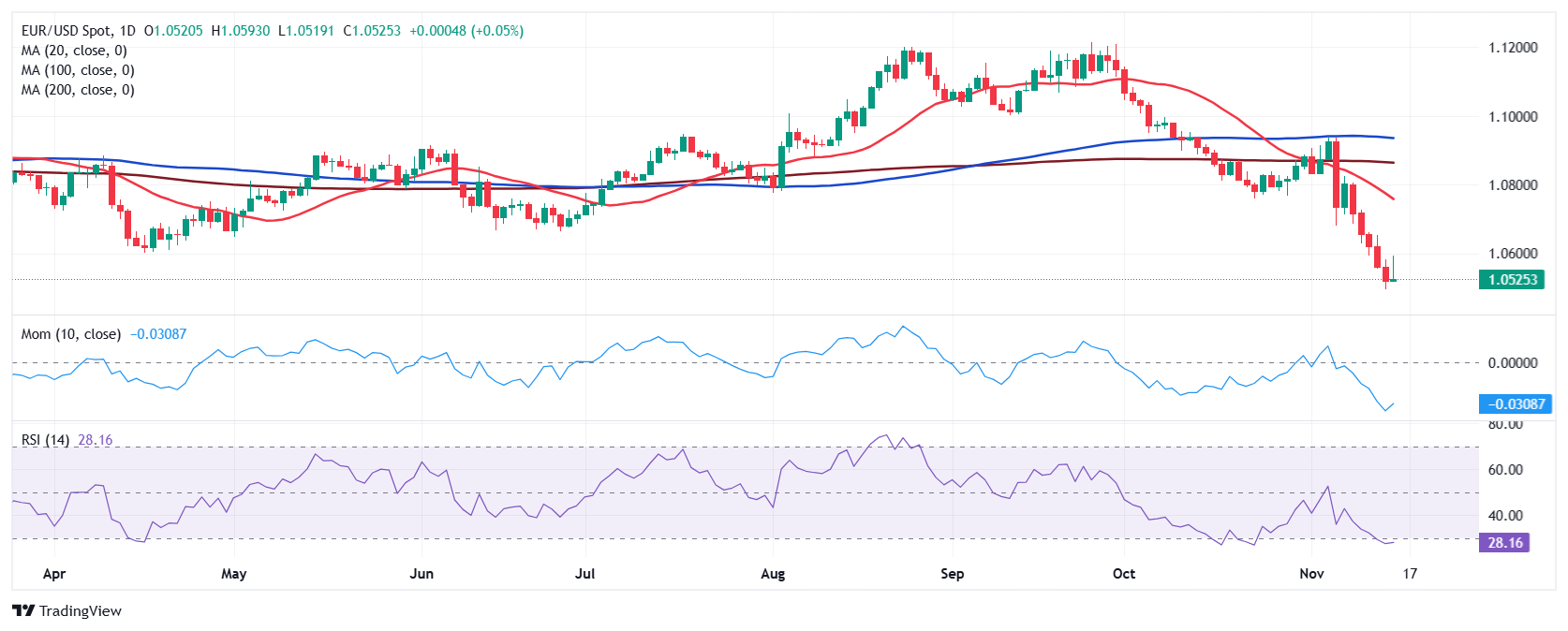 好玩又凉快!夏日出游来这些景点“花式避暑”