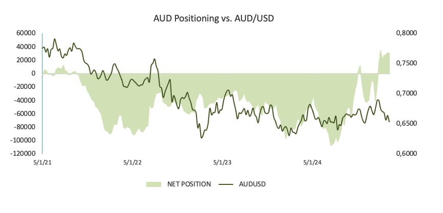 市领导调研涉重金属环境安全隐患排查整治工作