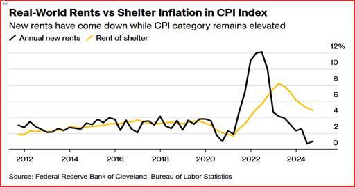 2025年暑期档电影总票房突破115亿!