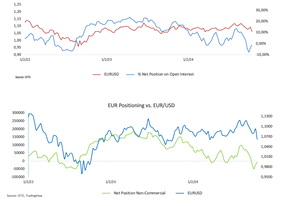 pp材质一体化污水处理设备