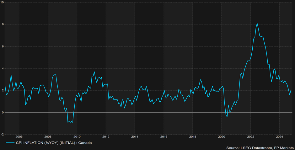 祝贺！刘圣书/谭宁夺得羽毛球世锦赛女双冠军