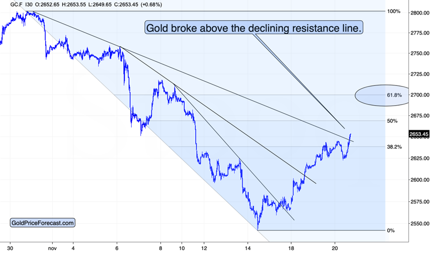 金湾区、经开区雷雨大风预警解除