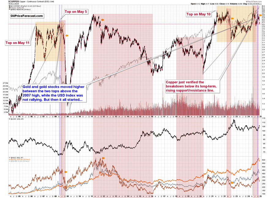 特朗普称将很快与普京通话