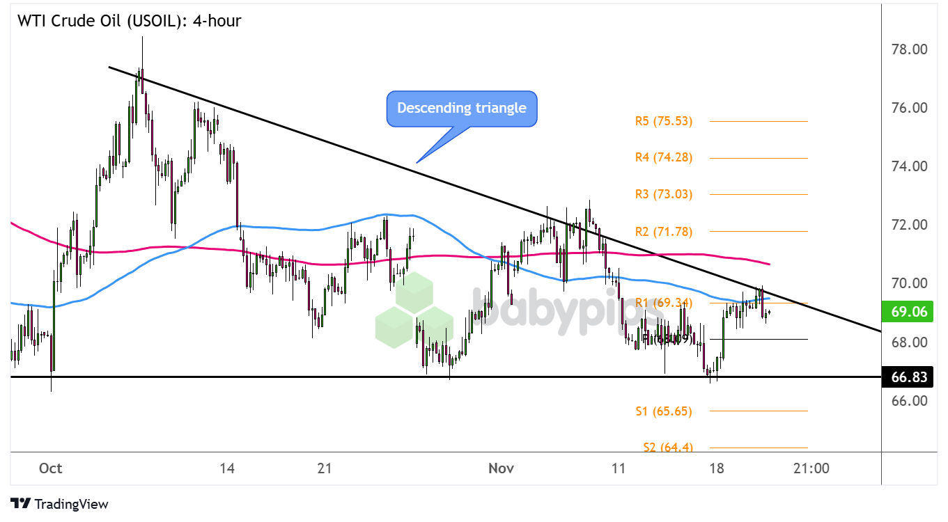咱们有飞飞飞不完的飞机了