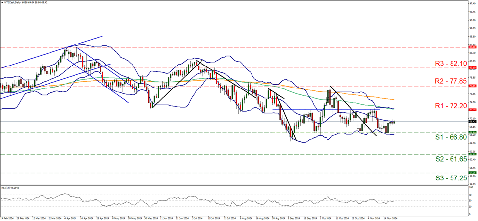一体化医院生活污水处理设备