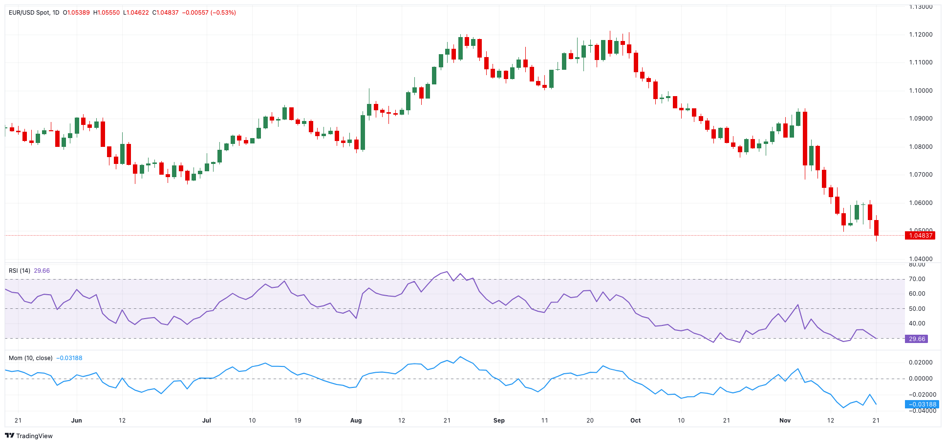 湾韵丨永远的“日月贝”
