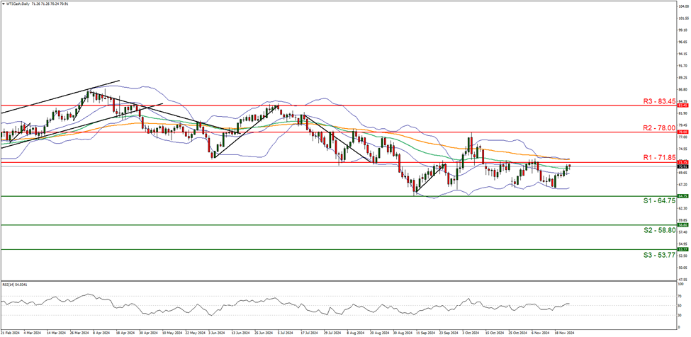 Coach热销难抵关税寒流 Tapestry(TPR.US)盈利展望受挫股价暴跌
