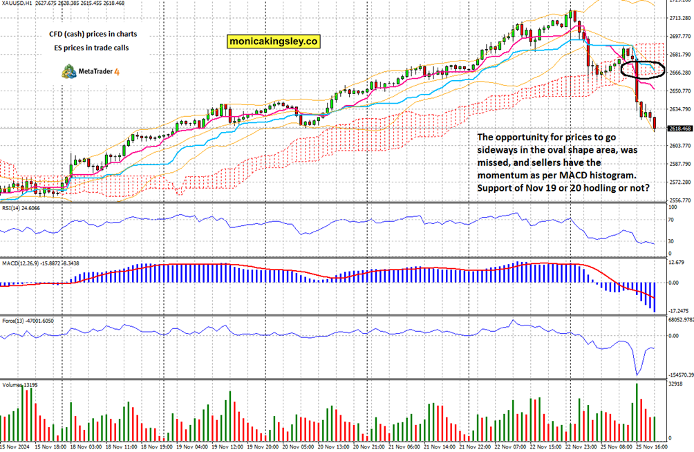 一体化污水处理设备工艺流程图