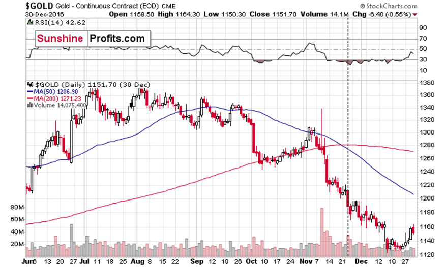 服务有温度 扶持有力度