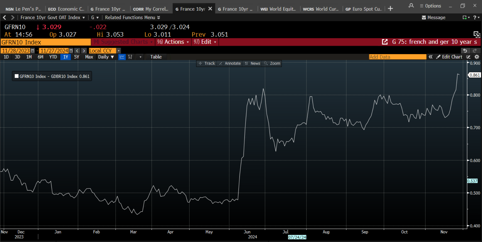 助力建设高水平体育强省,奥运冠军领衔广东众将冲刺十五运会