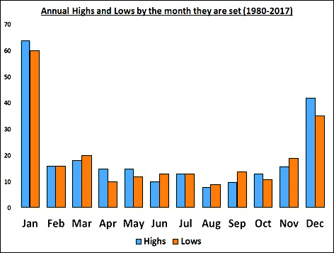 广东梅州大埔县一施工现场崩塌 致2名人员被困