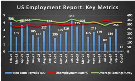 一体化全自动净水器工作原理
