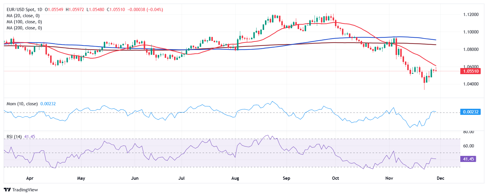 玉米淀粉废水处理设备厂家（玉米淀粉废水处理设备价格）