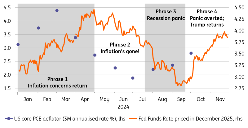 恒指牛熊街货比(60:40)︱7月24日