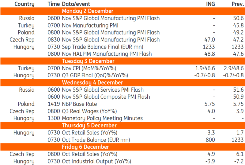 2025暑期档电影总票房破25亿