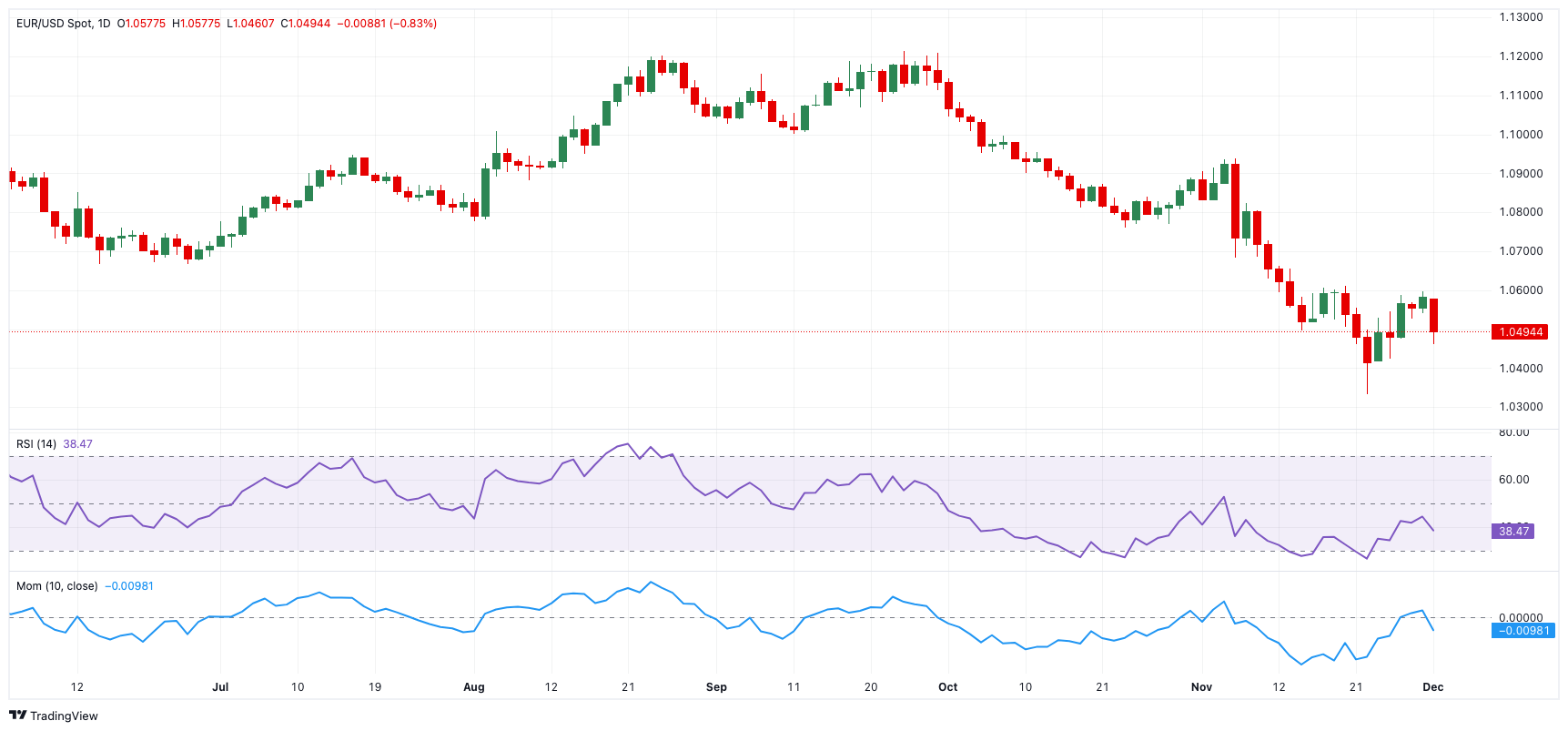 28批次药品不符合规定！国家药监局通告→