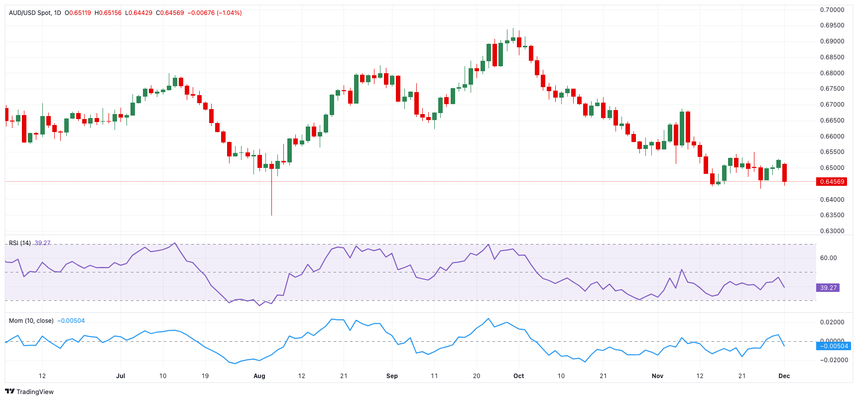 “AI热潮”推动软银股价创历史新高，飙升13%