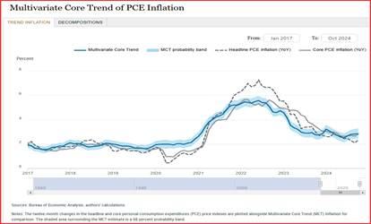 板框压滤机用空压机原理及用途分享(板框压滤机设备选型)