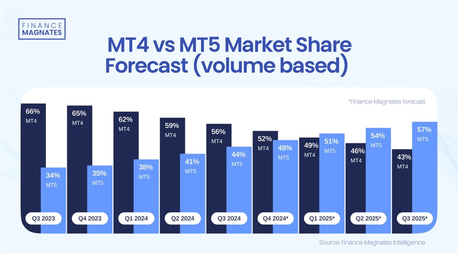 热情不止，狂欢继续！8月30日晚，珠海日月贝等你一起来嗨！