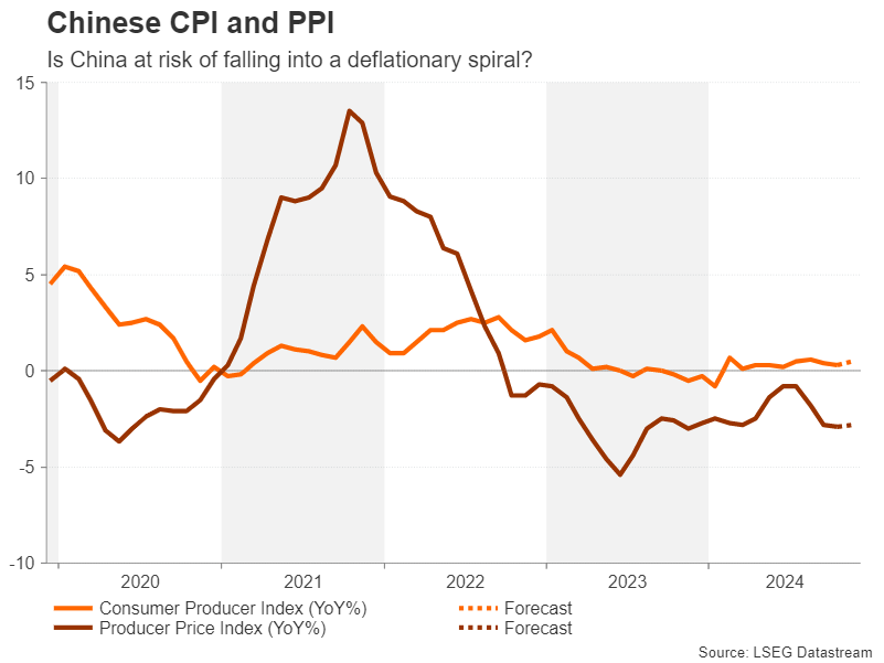一图读懂:2022年上半年江苏市场监管工作亮点